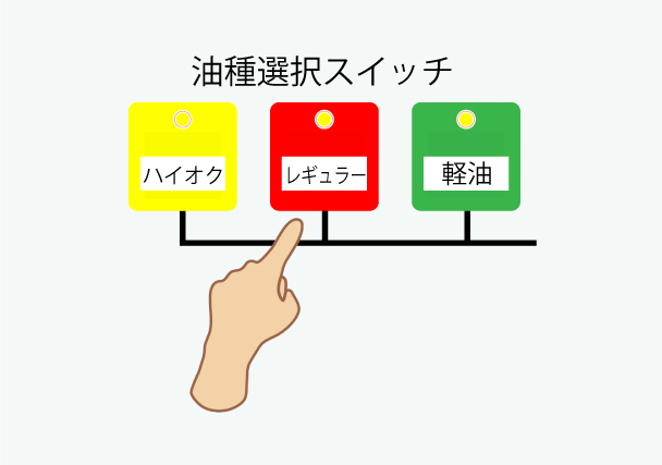 油種選択ボタン
